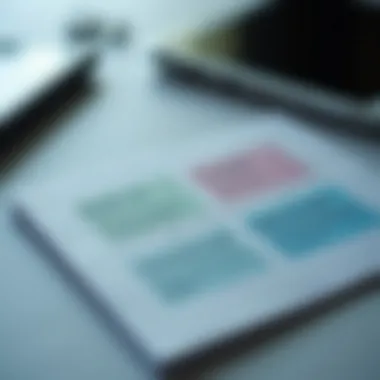 Benefits and Limitations of Chime Credit Card Diagram highlighting benefits and limitations of Chime credit card