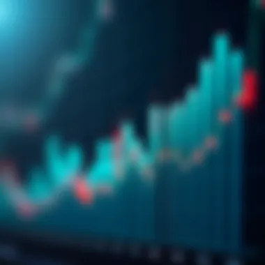 Decade of Dividend Growth Graph illustrating the growth of dividend-paying stocks over a decade