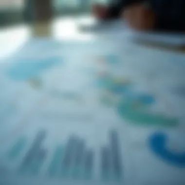 Roadmap of Financial Goals A roadmap illustrating financial goals