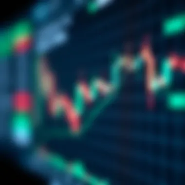 Trends in After-Hours Trading A comprehensive chart illustrating after-hours trading trends