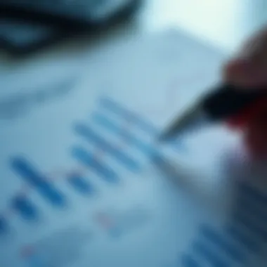 Impact on Client Investment Outcomes Graph illustrating client investment outcomes
