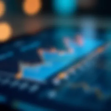 Future Trends in Private Banking Services Graph illustrating future trends in private banking services