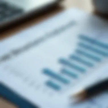 Fee Structures Explained Graph illustrating different fee structures for financial planners