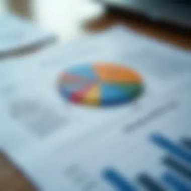 Pie chart displaying the breakdown of factors influencing commission rates