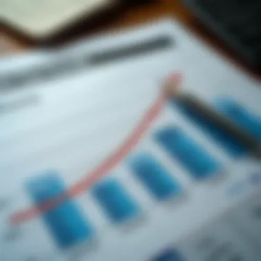 Graph illustrating sales tax trends in Kissimmee