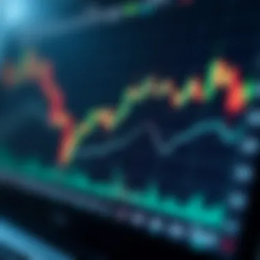 Graph Illustrating Stock Option Types Graph illustrating stock option types