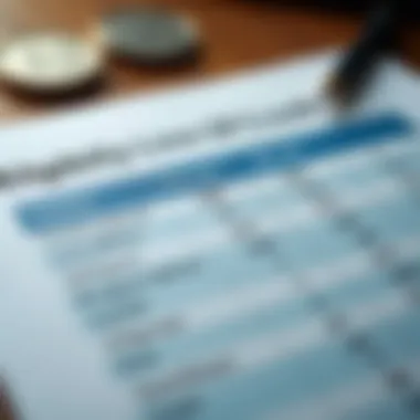 Eligibility Criteria for Quicken Line of Credit Chart showcasing eligibility criteria for Quicken Line of Credit