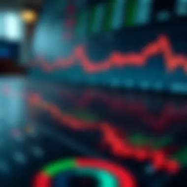 Influencers of Stock Prices Factors influencing stock prices