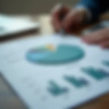 Advantages of Variable Interest Rates Pie chart showing advantages of variable interest rates
